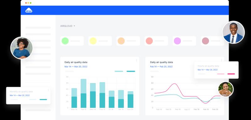 Interactive air quality platform